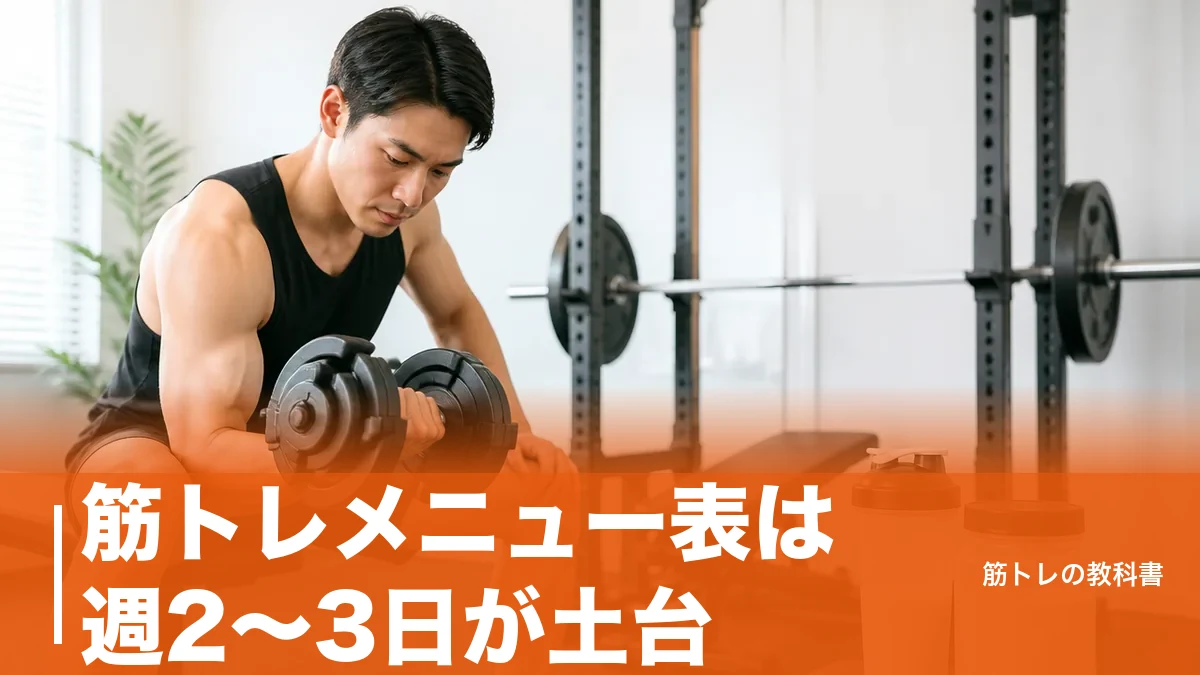 筋トレメニュー表は週2〜3日が土台｜8〜12回×2〜4セットで作る全身・分割の組み方のアイキャッチ画像